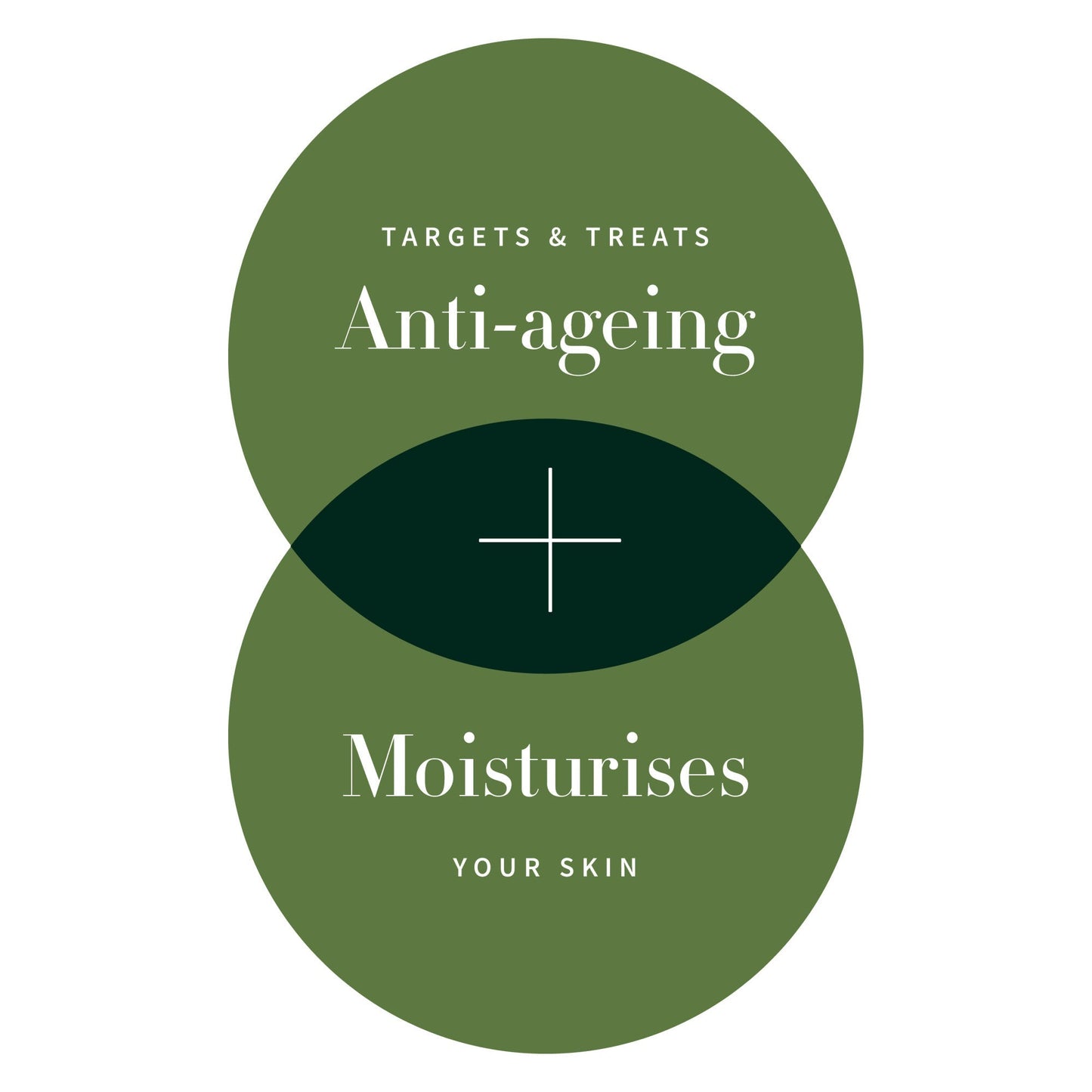 Anti-Ageing Set - Evening - Antipodes New Zealand