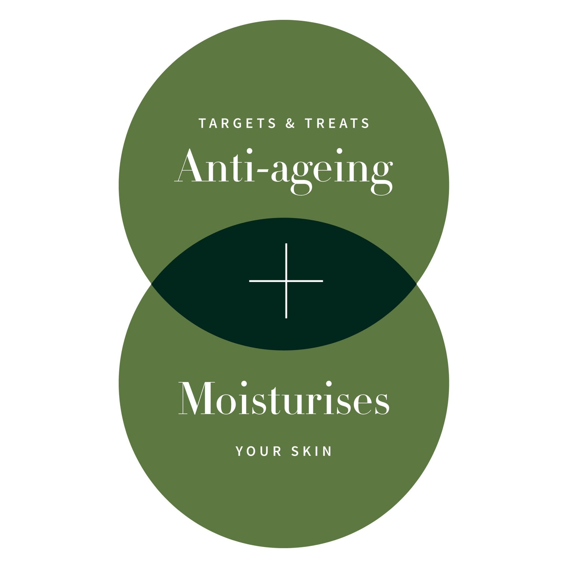 Anti-Ageing Set - Evening - Antipodes New Zealand