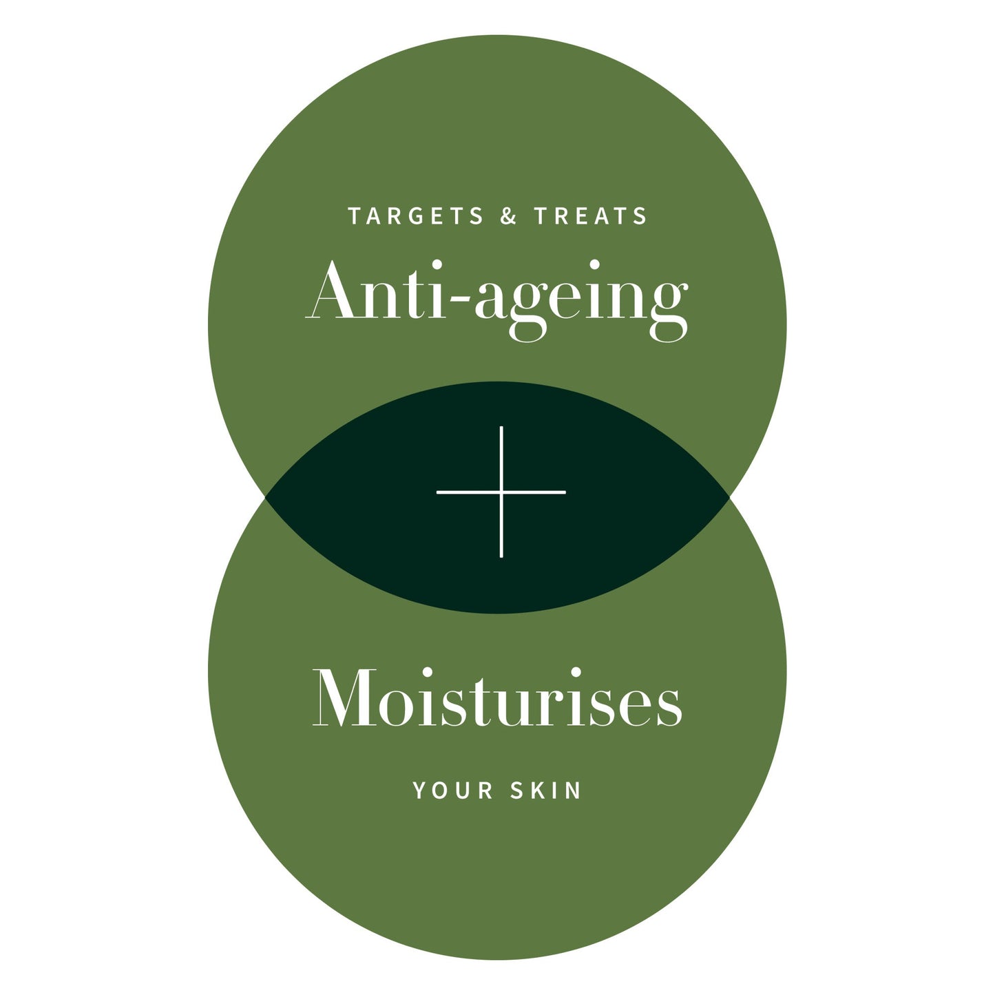 Anti-Aging Trial Set - Antipodes New Zealand