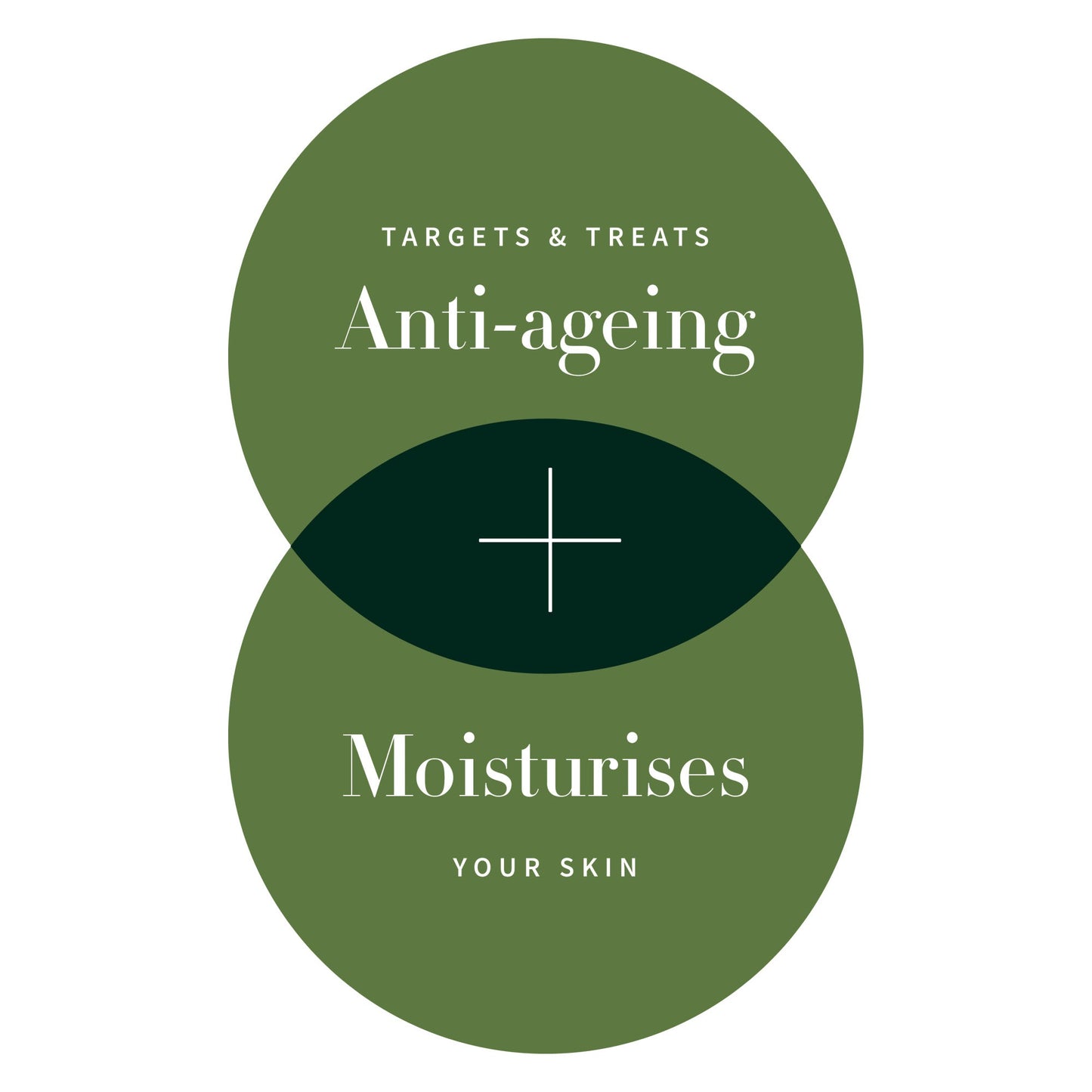 Anti-Ageing Complete Set - Antipodes New Zealand